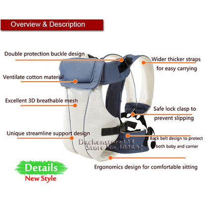 Safe and breathable baby carrier